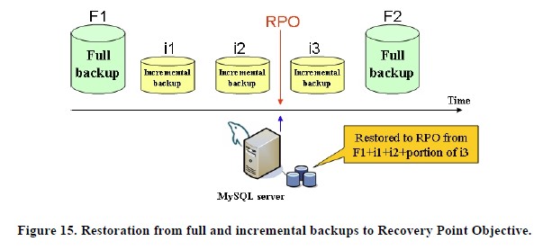 figure15 jpg