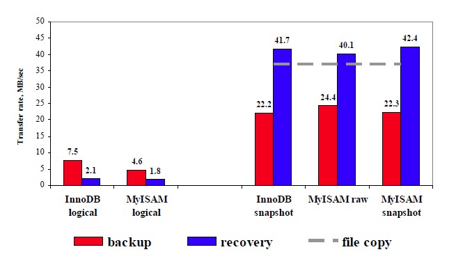 figure3 jpg